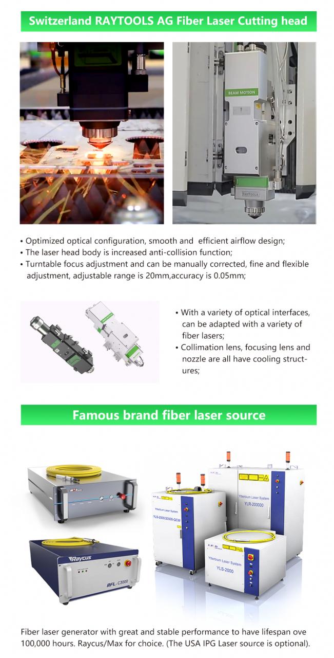 Koljärn Aluminium Metall Rostfritt stål Cnc Fiber Laserskärmaskin